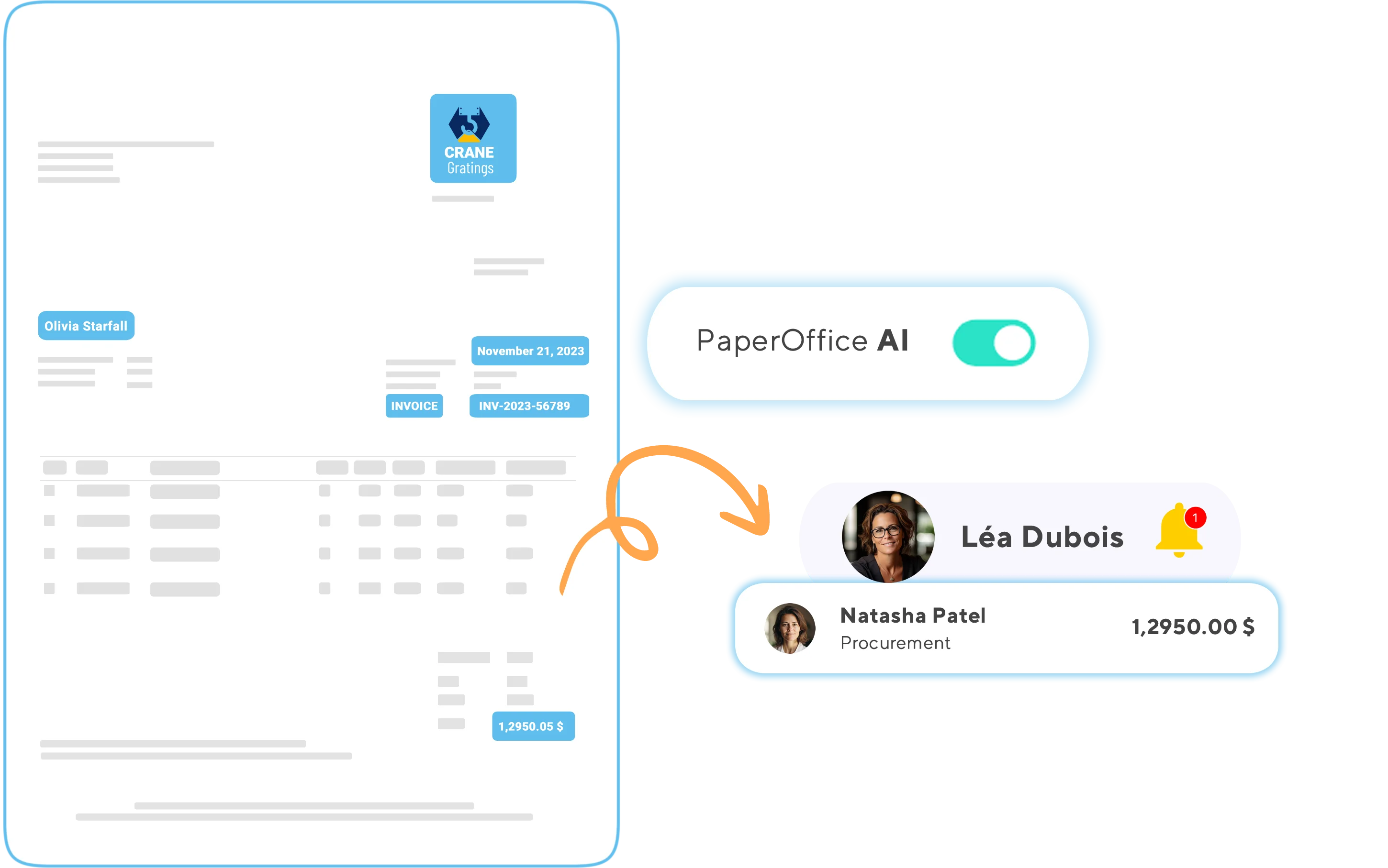 Revolutionary document capture with PaperOffice AI