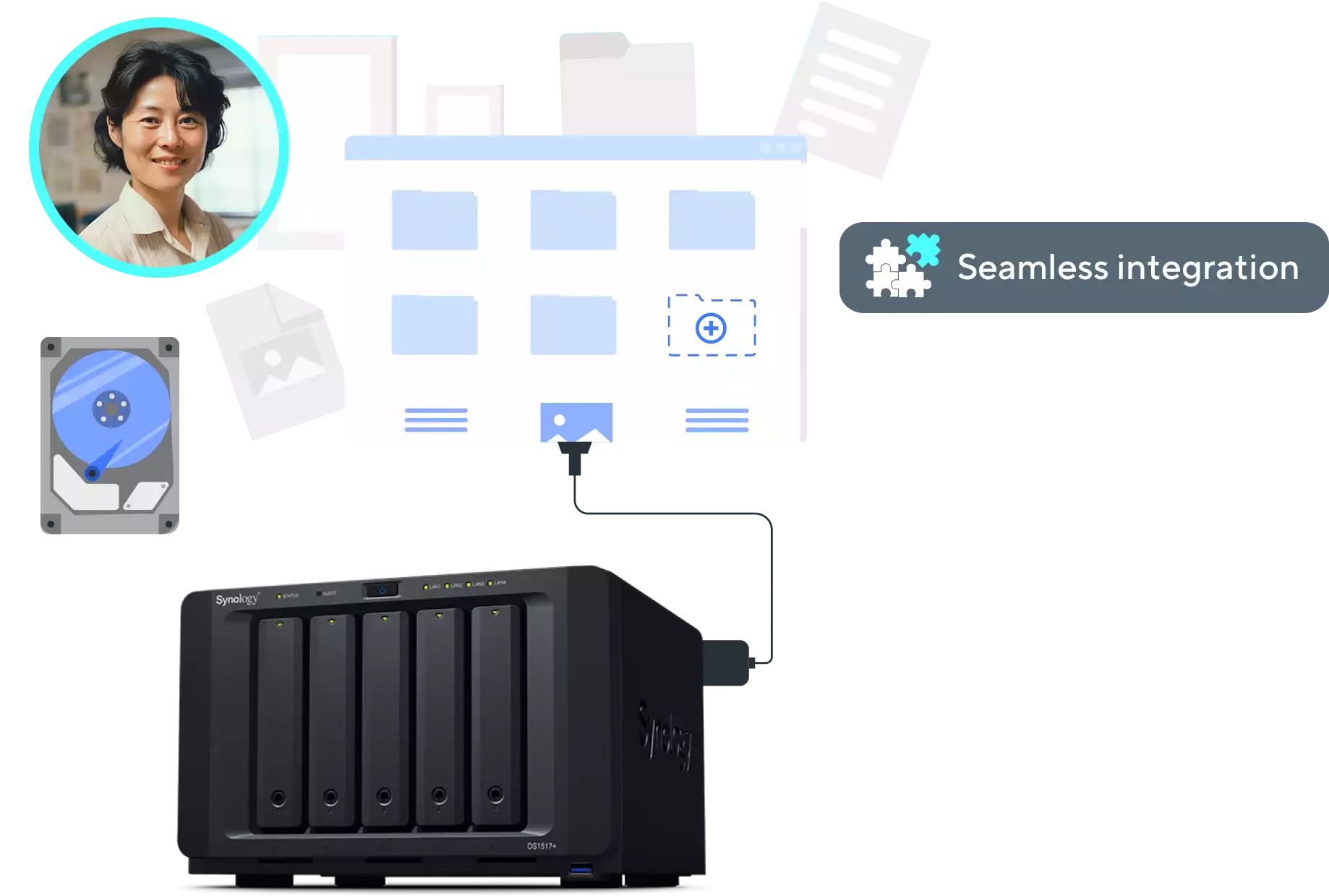 Synology NAS and PaperOffice DMS